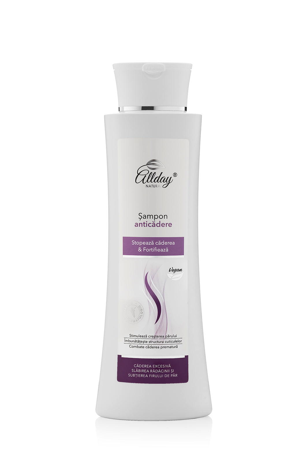 Șampon anticădere